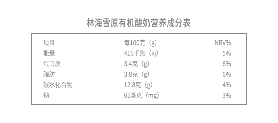 林海雪原有機酸奶營養(yǎng)成分表.png